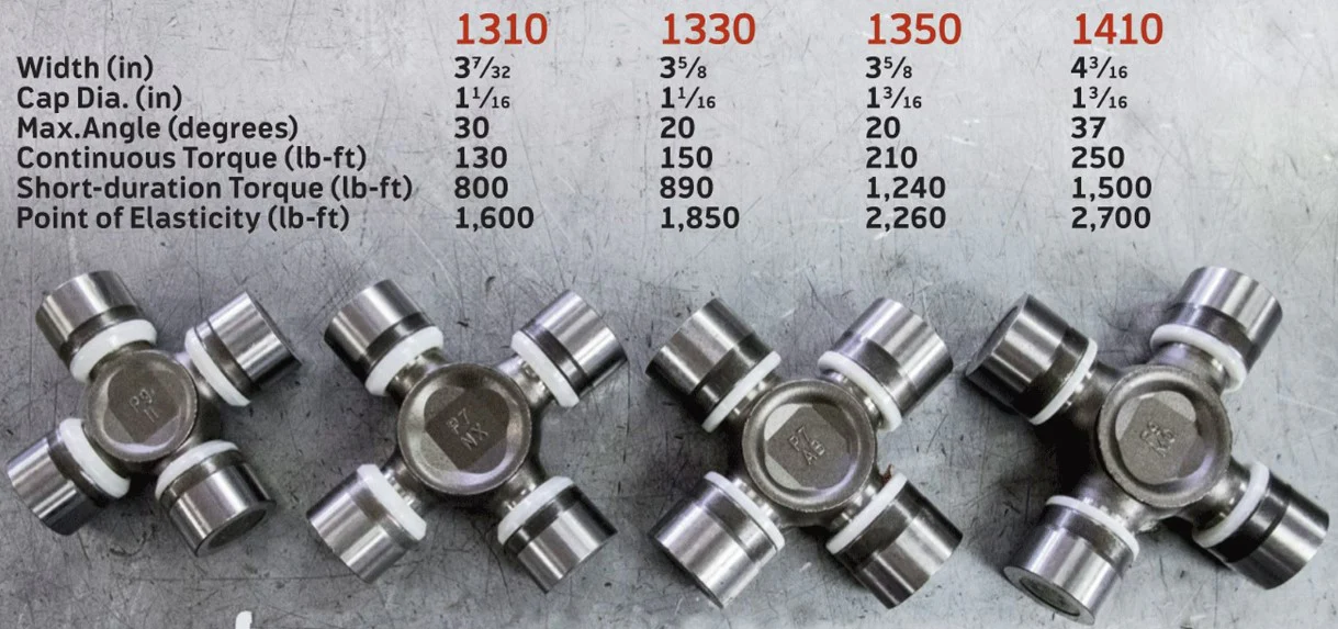 Billet Differential Flange Adapter for Genesis Coupe - Image 4