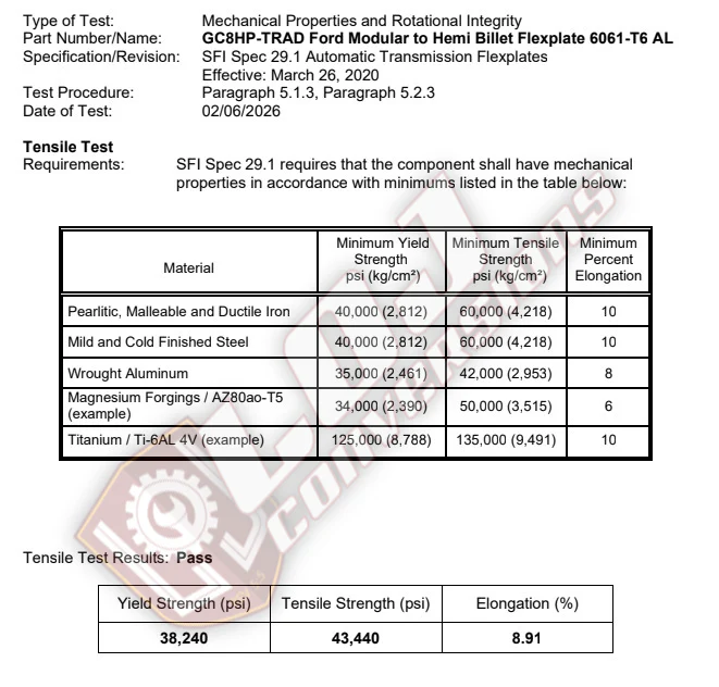 Ford Modular / Coyote / Godzilla to Hemi 8HP / ZF8 Transmission Adapter Package - SFI Approved - Image 5
