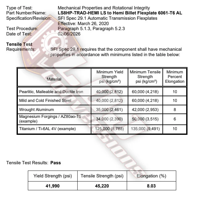 LS / LT to Hemi 8HP / ZF8 Transmission Adapter Package - SFI Approved - Image 8